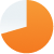 70% Icon