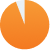 95% Icon